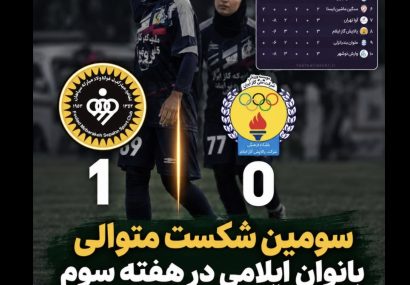 هفته سوم لیگ برتر فوتبال بانوان کشور