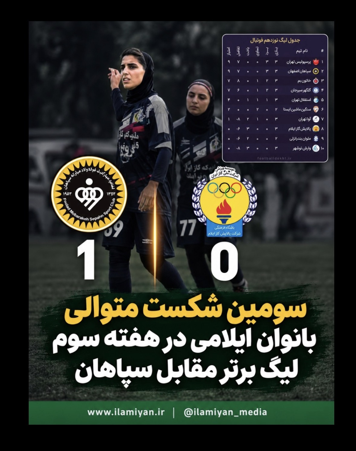 هفته سوم لیگ برتر فوتبال بانوان کشور