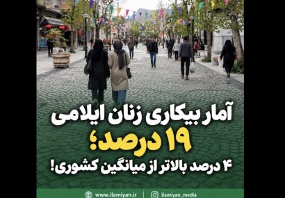 آمار بیکاری زنان ایلامی ۱۹ درصد؛ ۴ درصد بالاتر از میانگین کشوری! آمار بیکاری زنان ایلامی ۱۹ درصد؛ ۴ درصد بالاتر از میانگین کشوری!